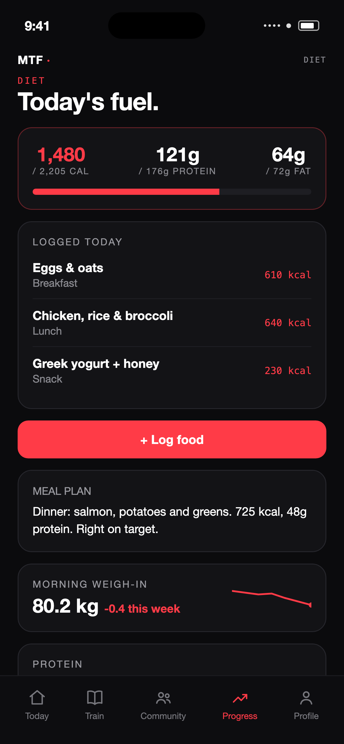 Food log + diet program
